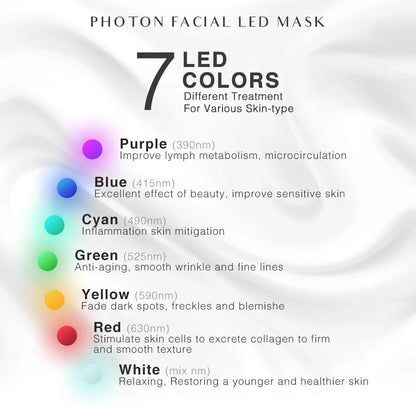 Photon Skin Rejuvenation Instrument Beauty Mask
